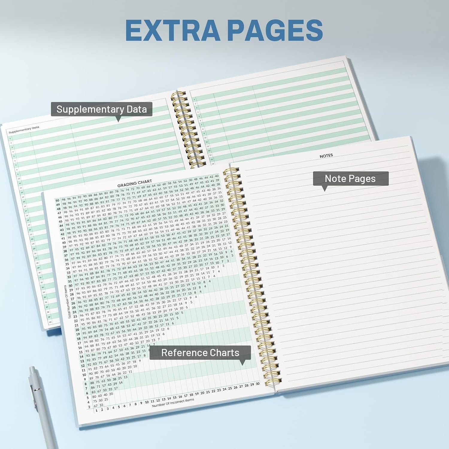 SUNEE Teacher Class Record Book for 9-10 weeks, 36 Names, 8.5×11 Inch, 104 Pages