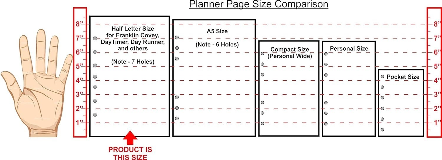 Classic Payment Record Insert for 7-Ring Notebooks – Durable & Acid-Free Paper