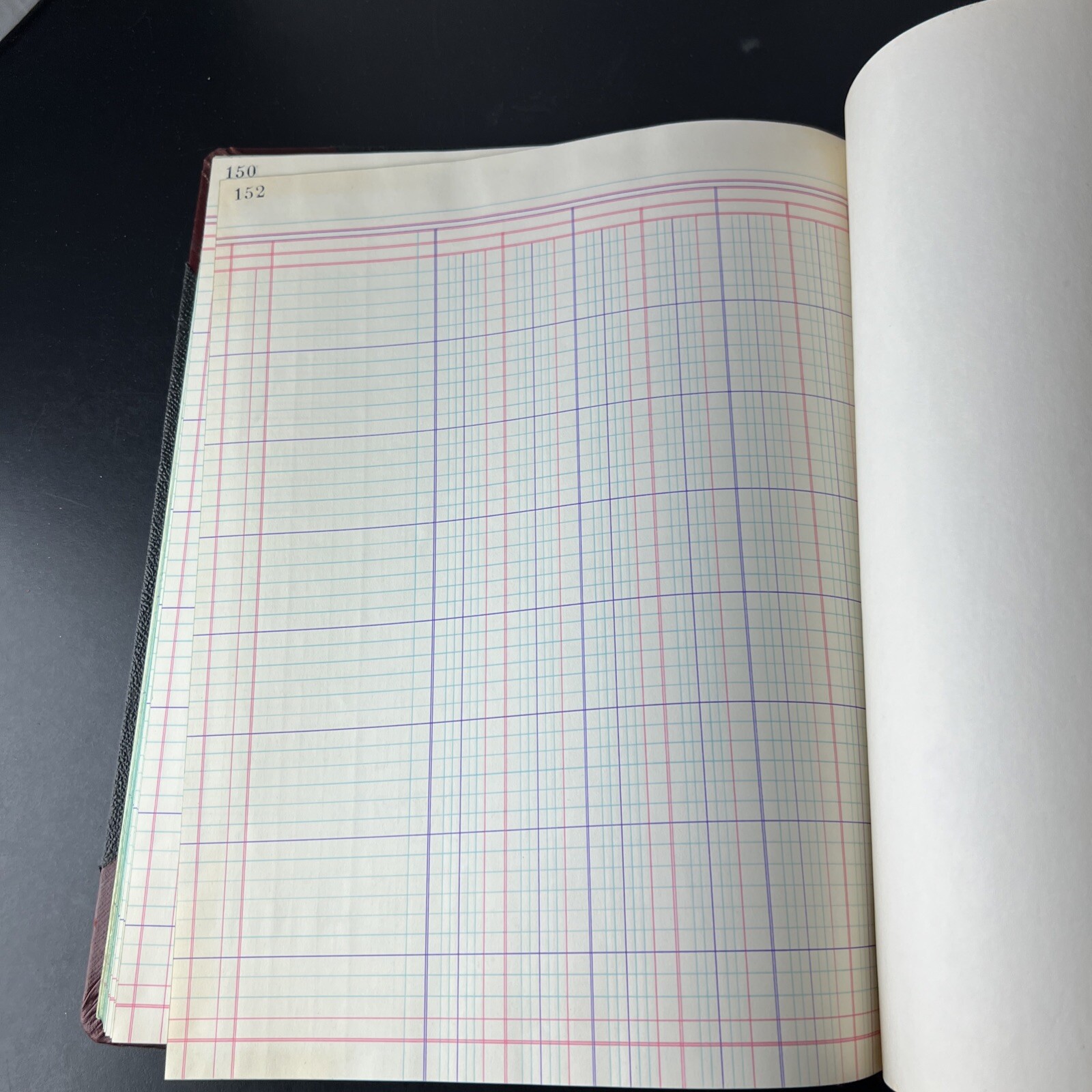 VTG Blank Account End Bound Record Book 152 Pages New Standard Columnar Book