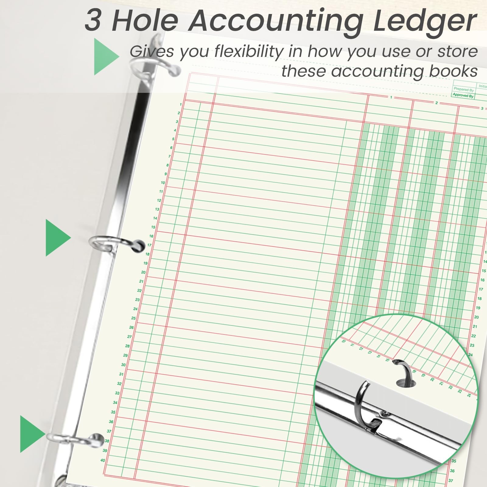 2 Pads 100 Sheets Columnar Analysis Pad 3 Column Ledger 3 Hole Punch Accounti…