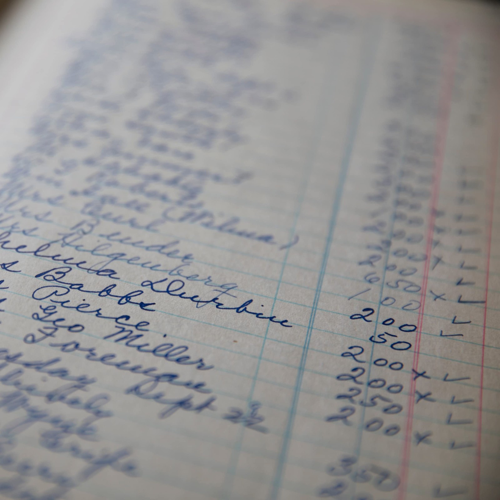 3 Column Ledger Book, Book Keeping Record Book, Accounting Ledger Book, 7.25 …