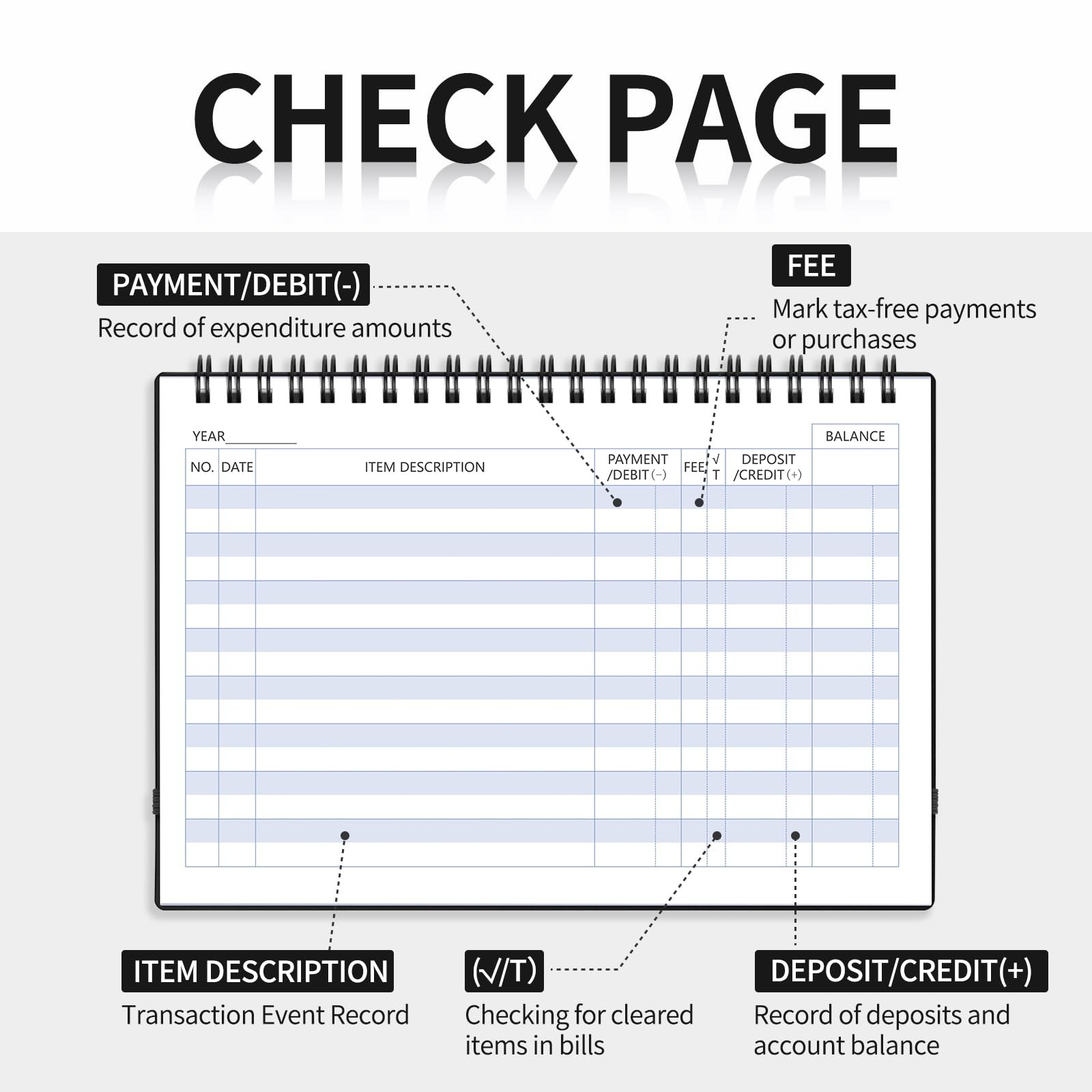 Checkbook Register, Check Registers for Personal Checkbook, Financial Ledger,…