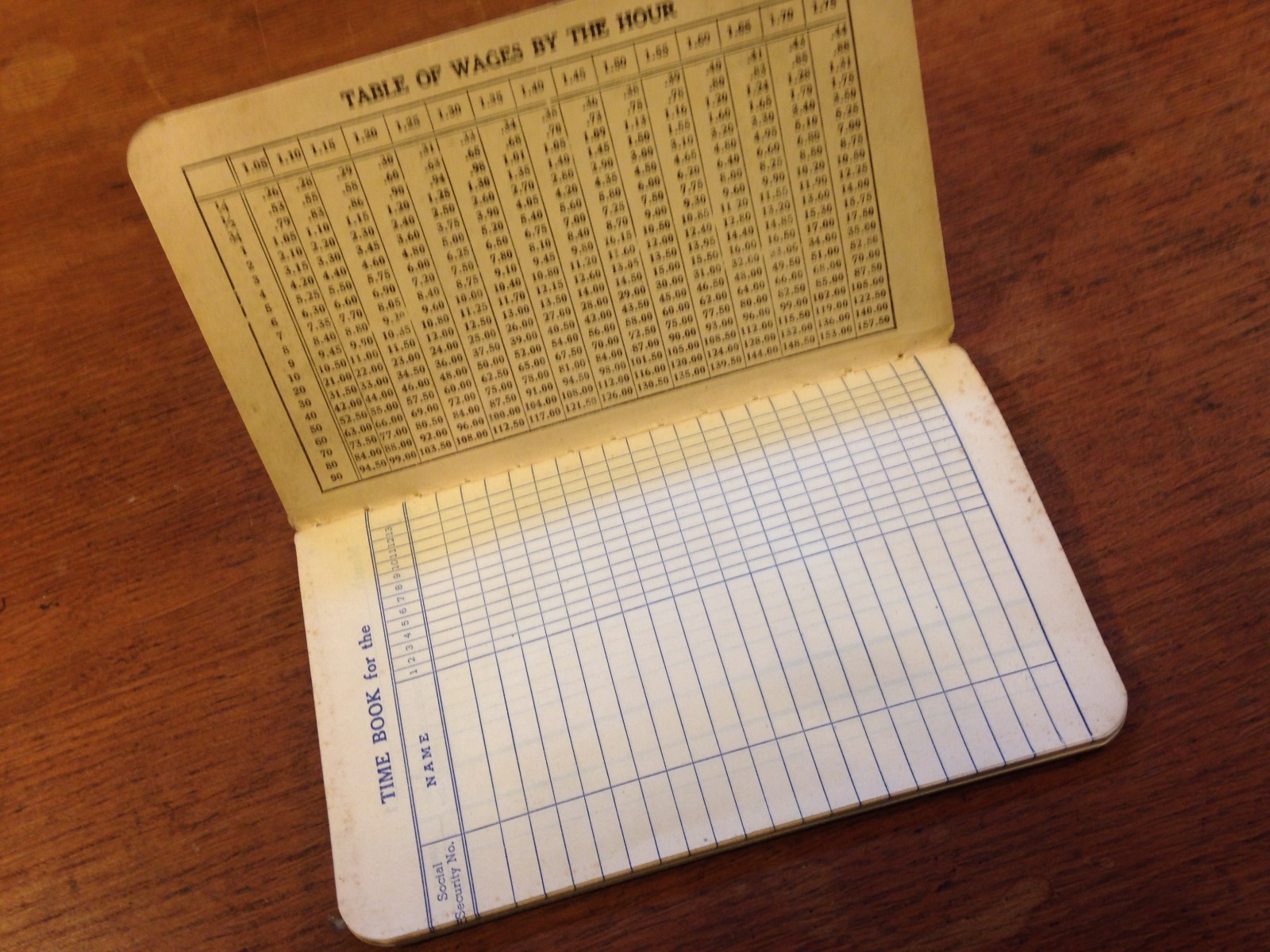 Vintage 1950’s Monthly Perfection Time Book No. 677 (Wages .25-1.75) E1
