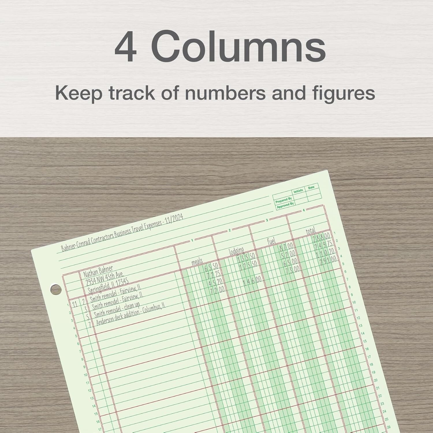 Columnar Analysis Pad 4 Column Ledger 8.5″ x 11″, 100 Pages 50 Sheets, Green