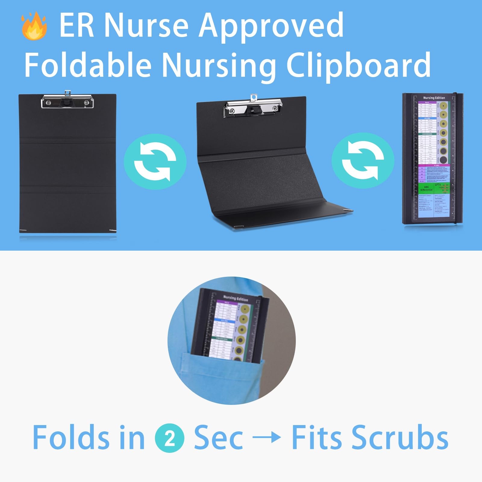 Foldable Thick Nursing Clipboard & Cheat Sheets, 2-Pack for Nurses & Black