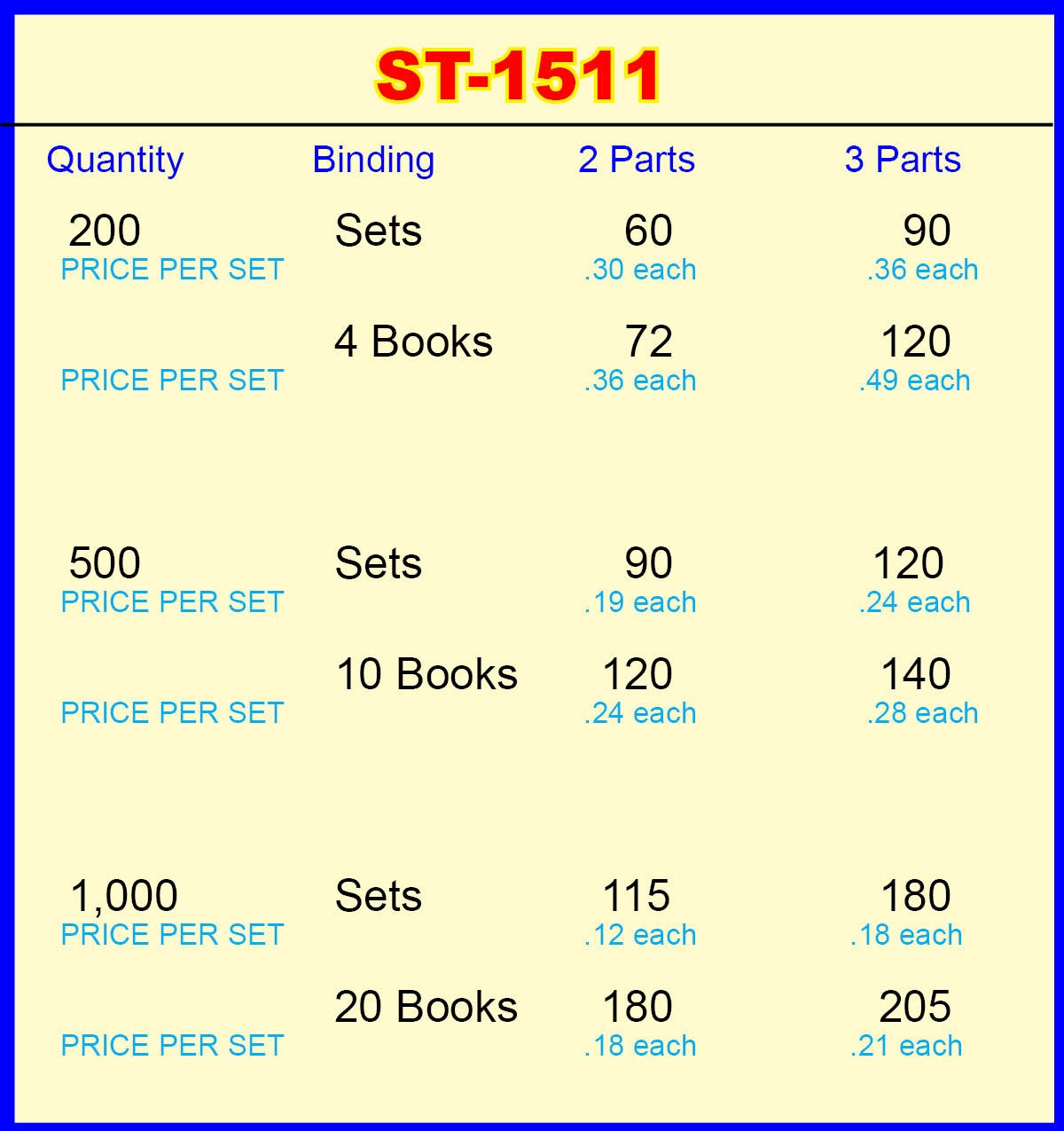 CUSTOM PRINTED 2 or 3 Part INVOICE-SALES RECEIPT-ESTIMATE-QUOTE-PROPOSAL ST-1511