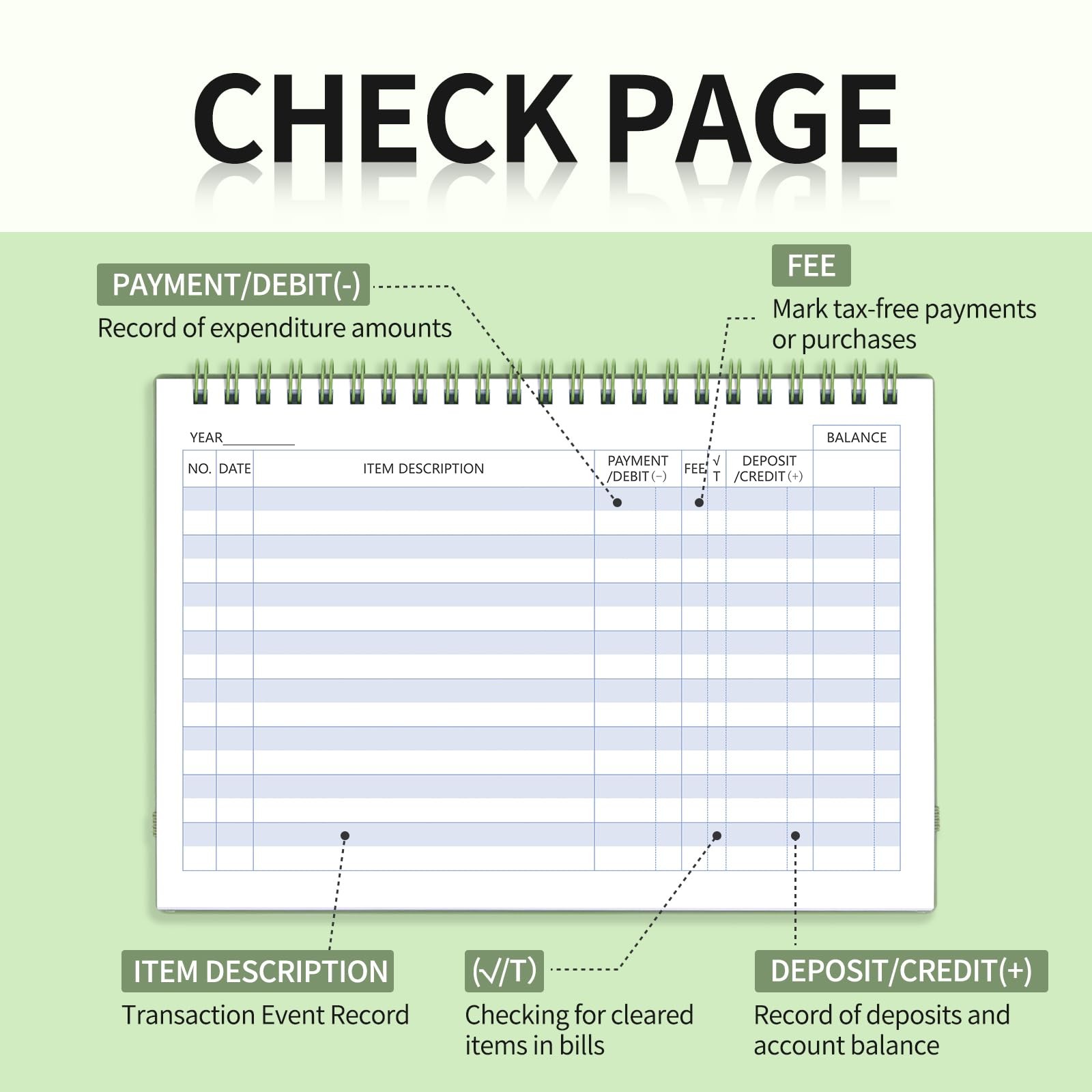 Checkbook Register for Personal Checkbook, Financial Ledger Personal Bank Checks