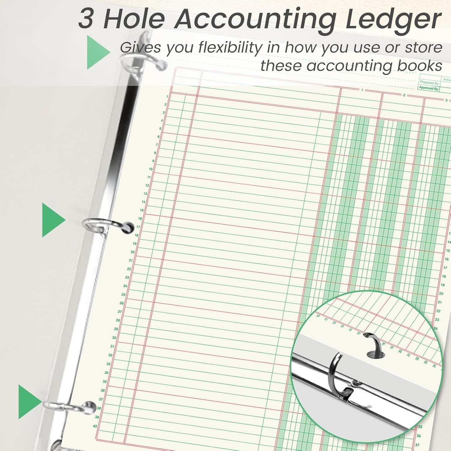 2 Pads 100 Sheets Columnar Analysis Pad 3 Column Ledger 3 Hole Punch Accounting