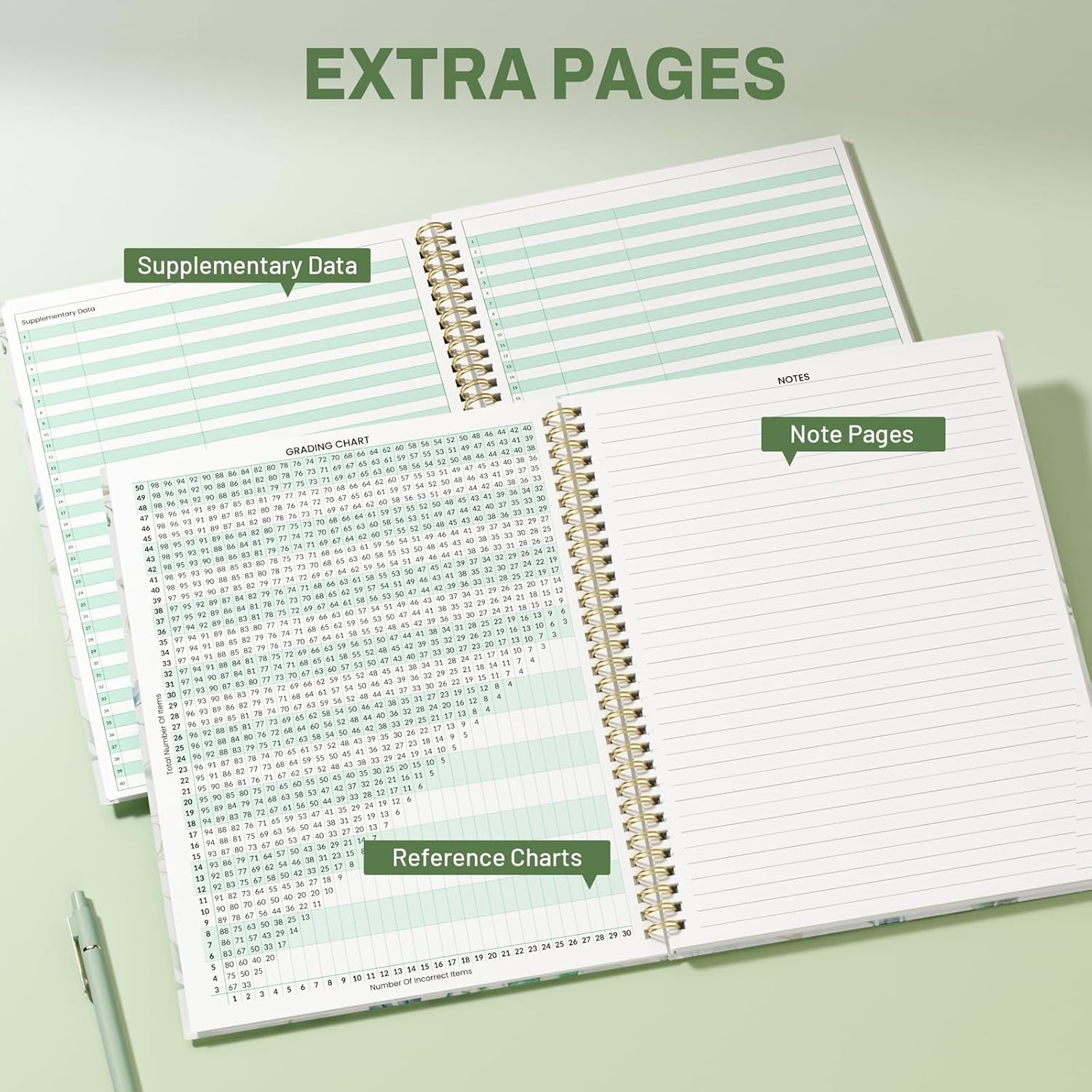 SUNEE Teacher Class Record Book for 11-12 weeks, 36 Names, 8.5×11 Inch, 104 P…