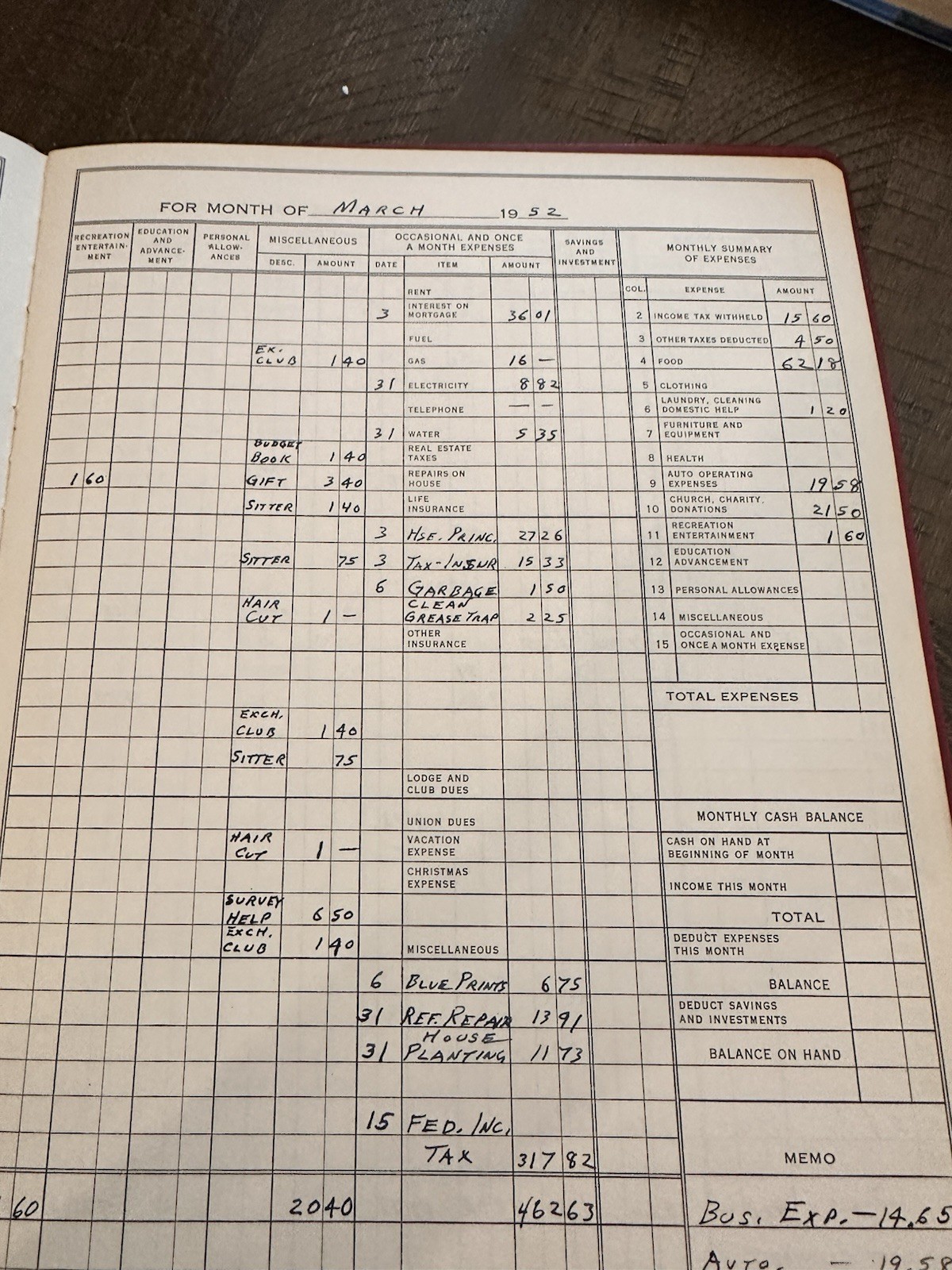Vintage Wilson & Jones Spend & Save Journal 1952 1950’s Historical Record Keep