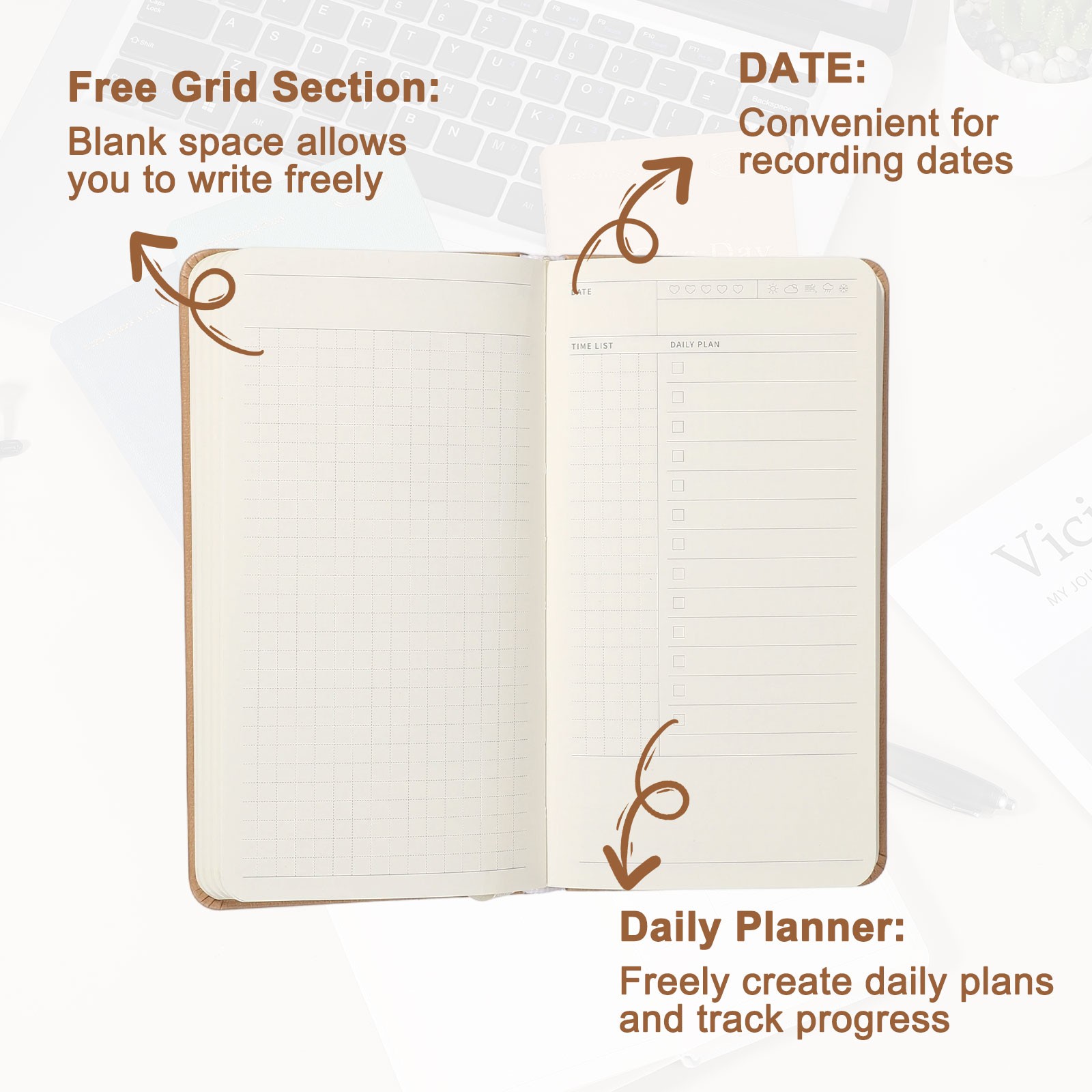 2Pcs Daily Planner Notebook, 7 x 3.8″ to Do Notebook, White