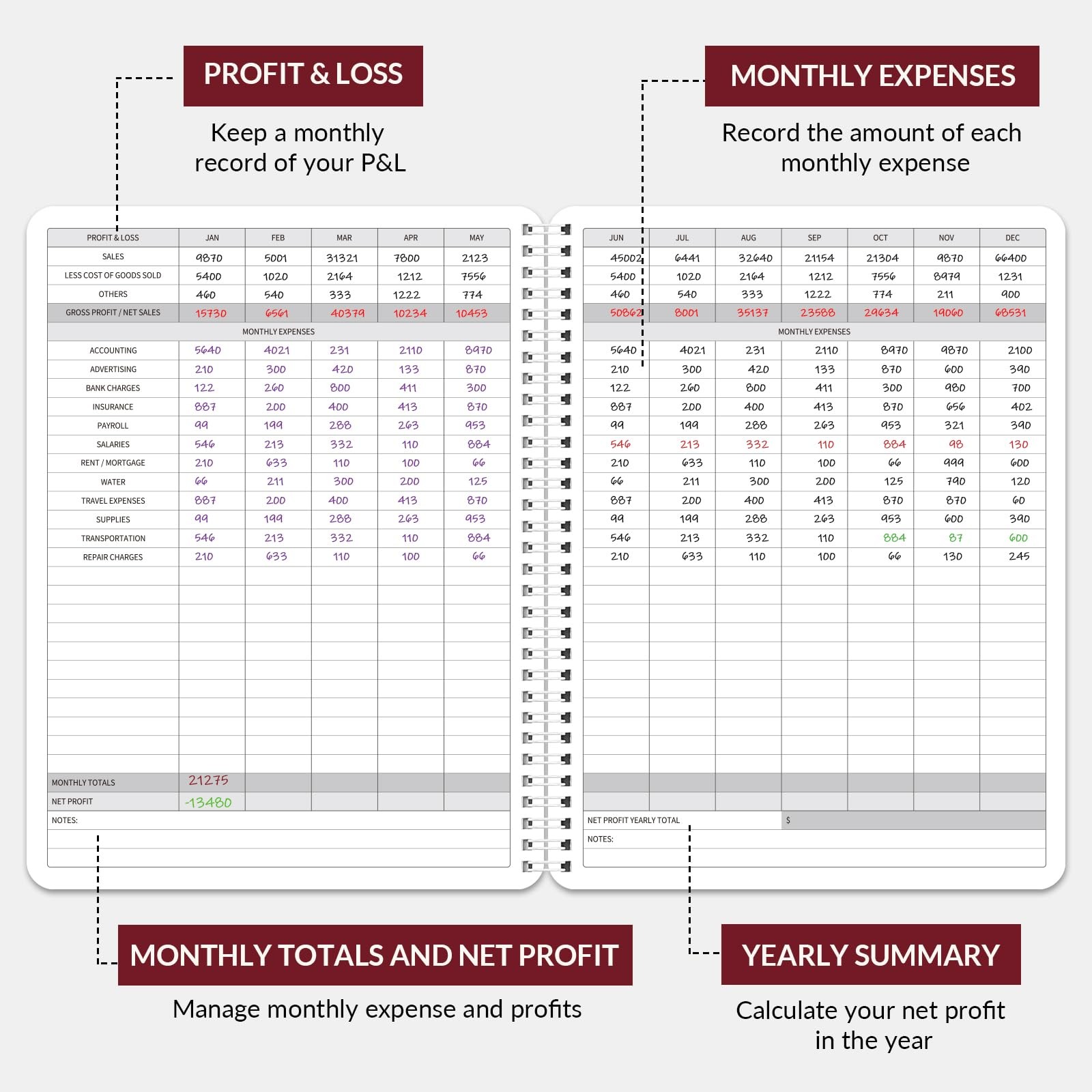 Income and Expense Log Book – Bookkeeping Record Medium, Red