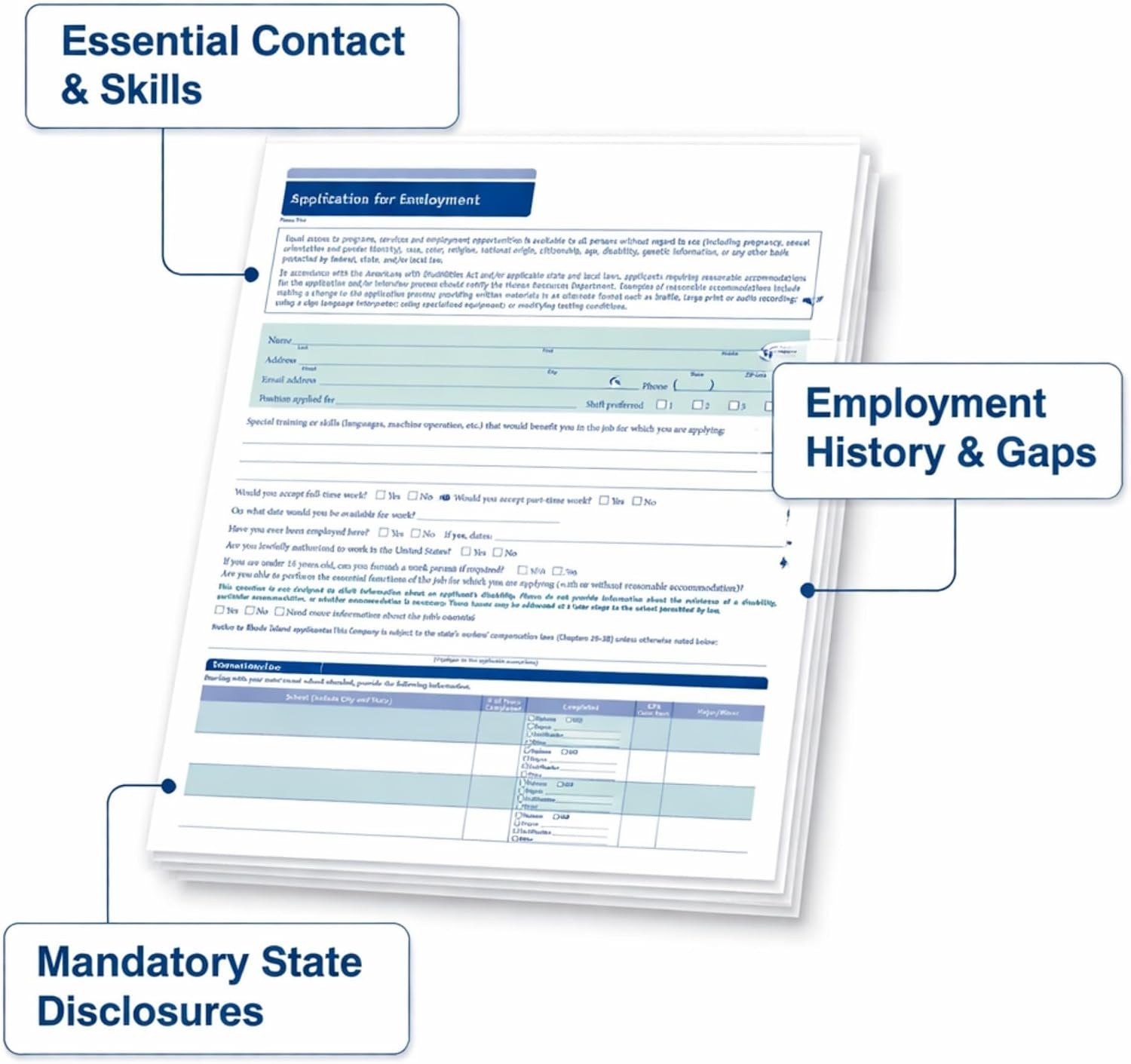 50 State Compliant Job Application | Short Form | 8 ½”x11 |