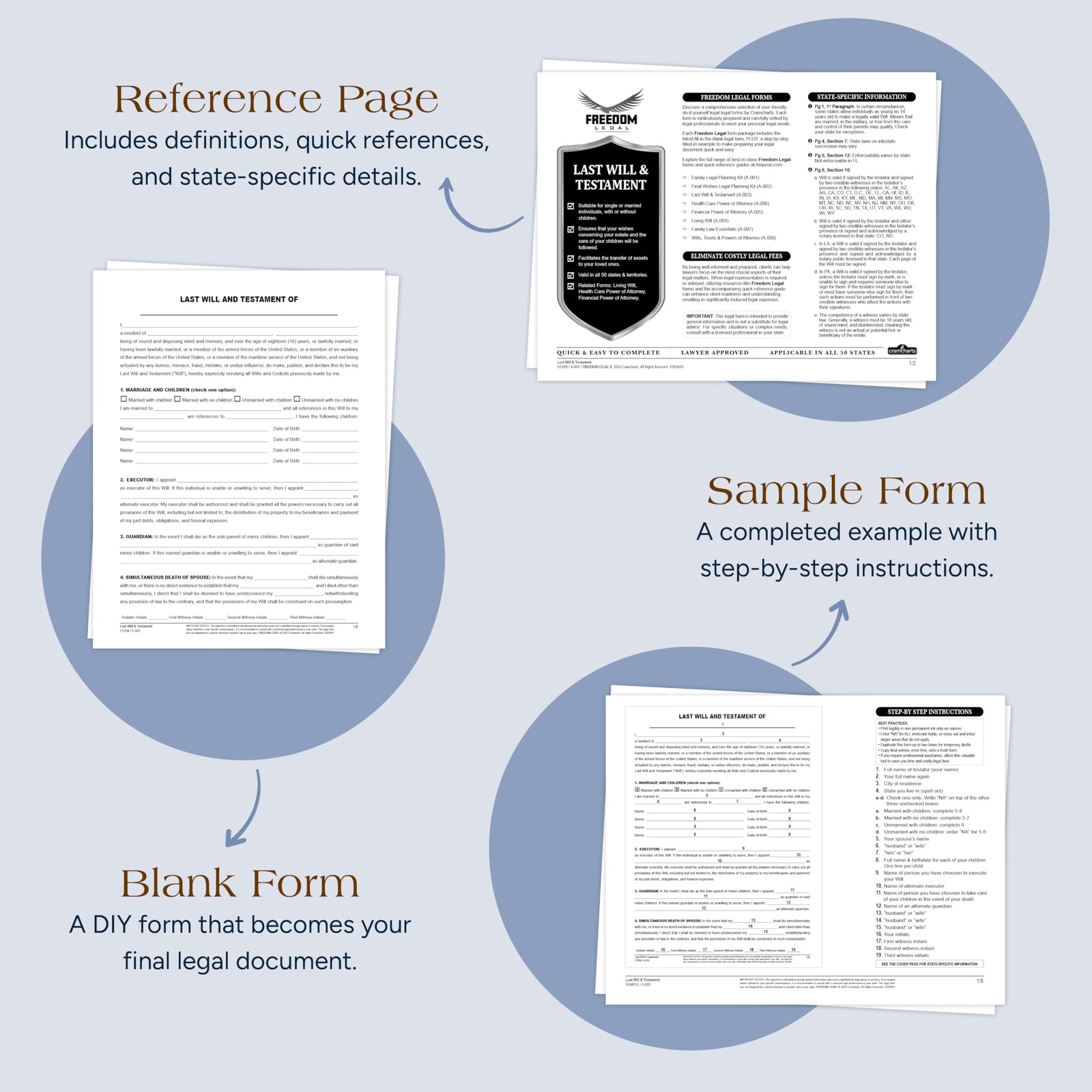 Last Will and Testament Legal Forms Kit, Complete Do-It-Yourself…