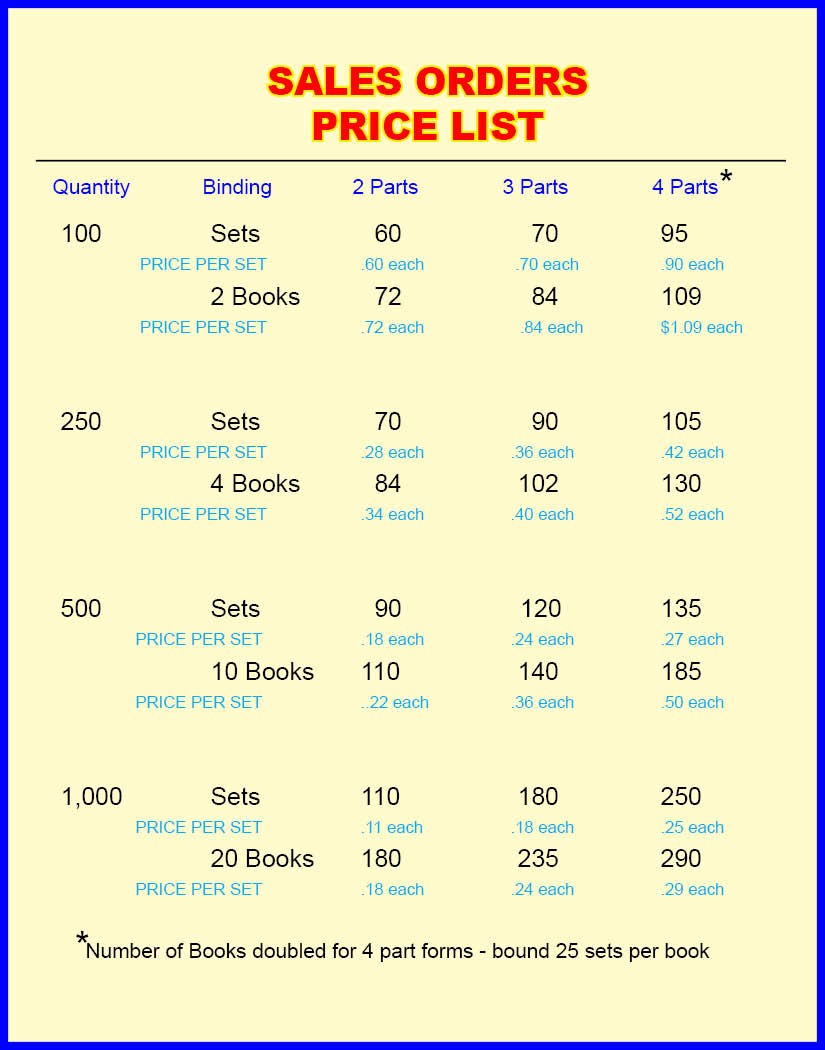 CUSTOM PRINTED 2, 3 or 4 Part INVOICE-SALES RECEIPT-ESTIMATE-QUOTE-PROPOSAL