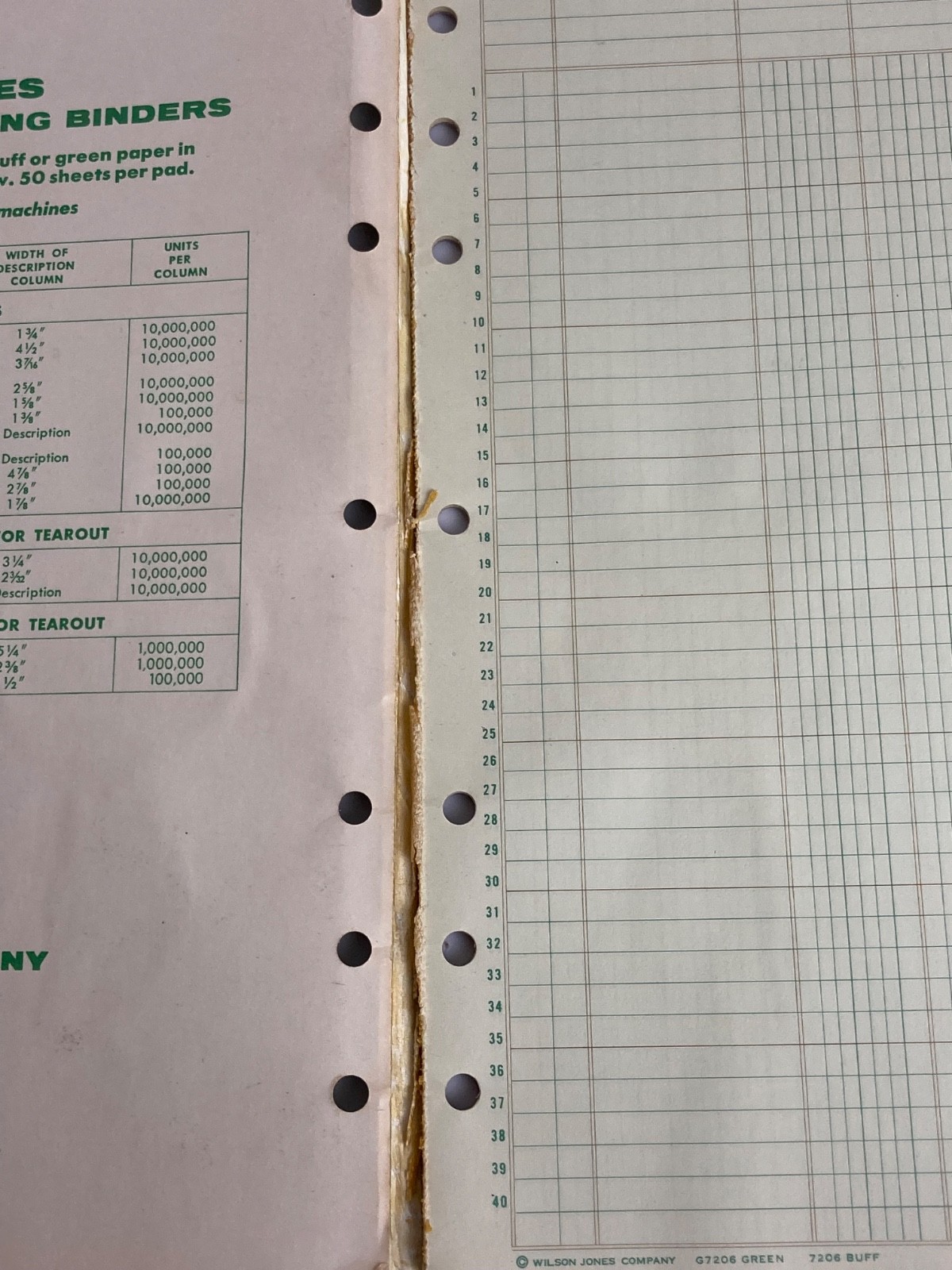 Columnar Ledger Pads 1967 Wilson Jones G7203 G7206 3 & 6 Column Vintage