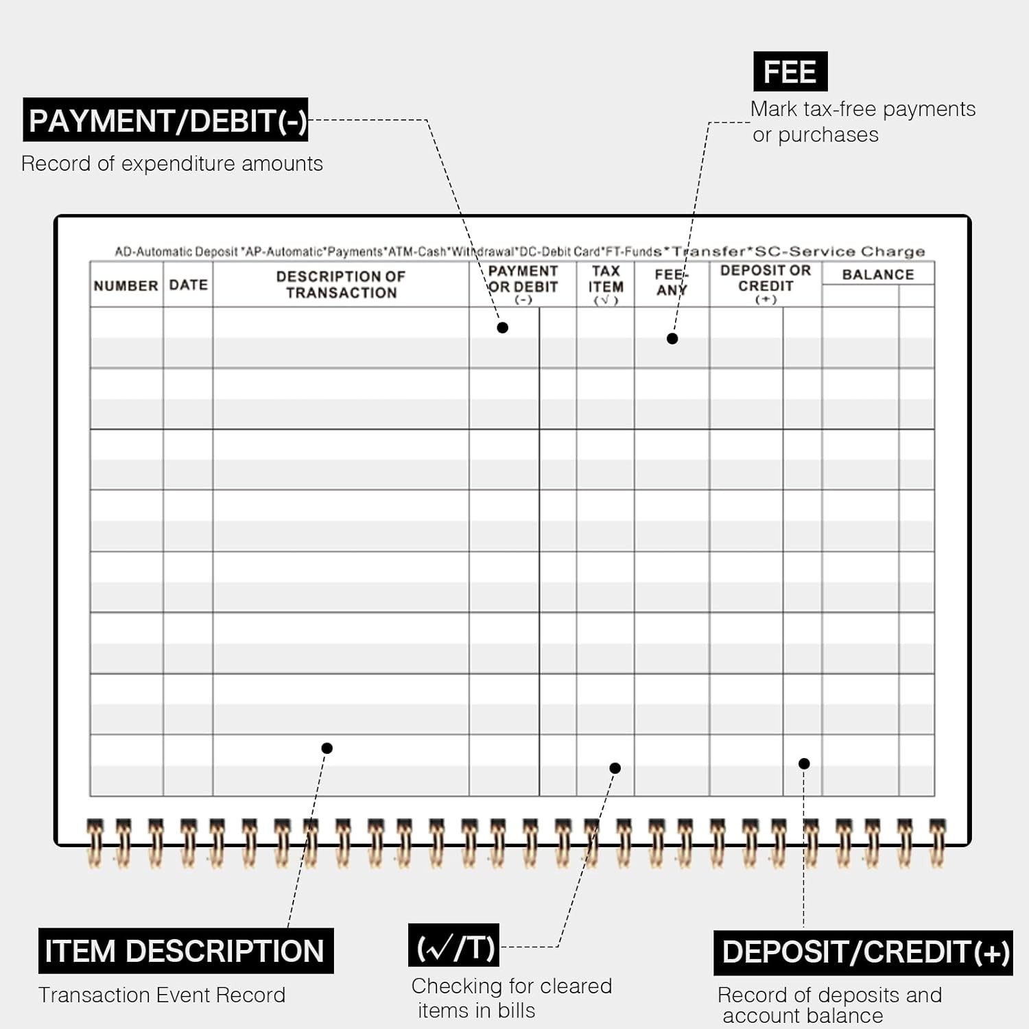 Print Checkbook Register – Check Registers Book, 5-7/8″ x 8-1/2″, Large Print…