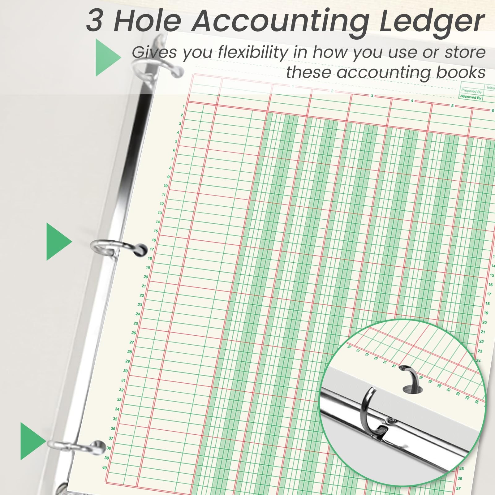 gisgfim 2 Pads 100 Sheets Columnar Analysis Pad 3 Hole Punch Colorful