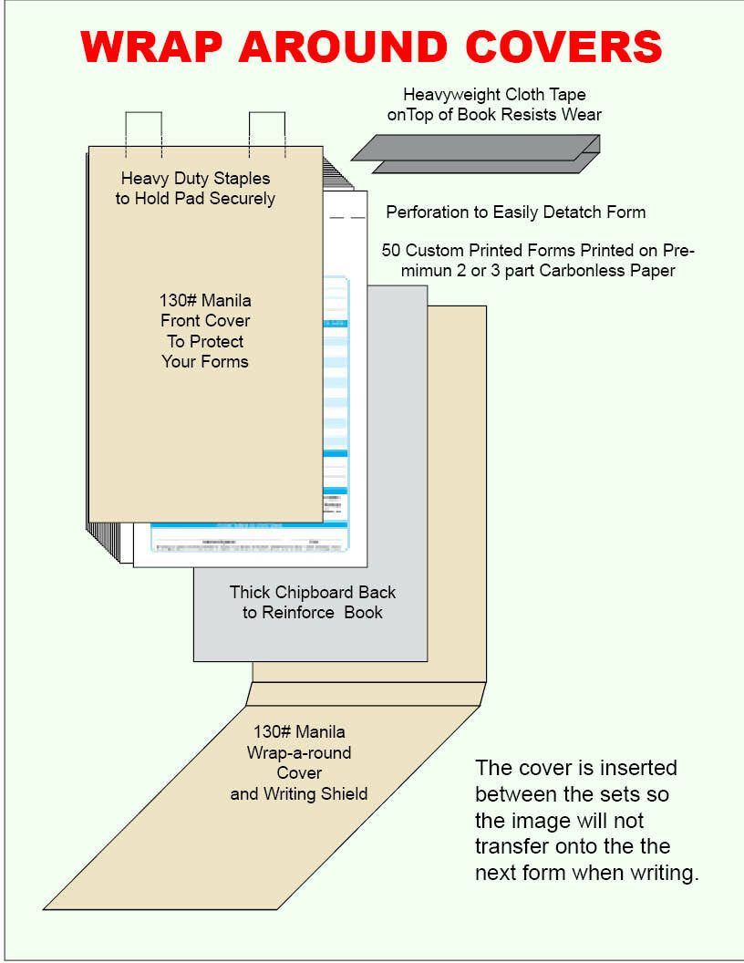 TRUCKING INVOICE AGRICULTURE CUSTOM PRINTED 2 or 3 Part Carbonless Forms