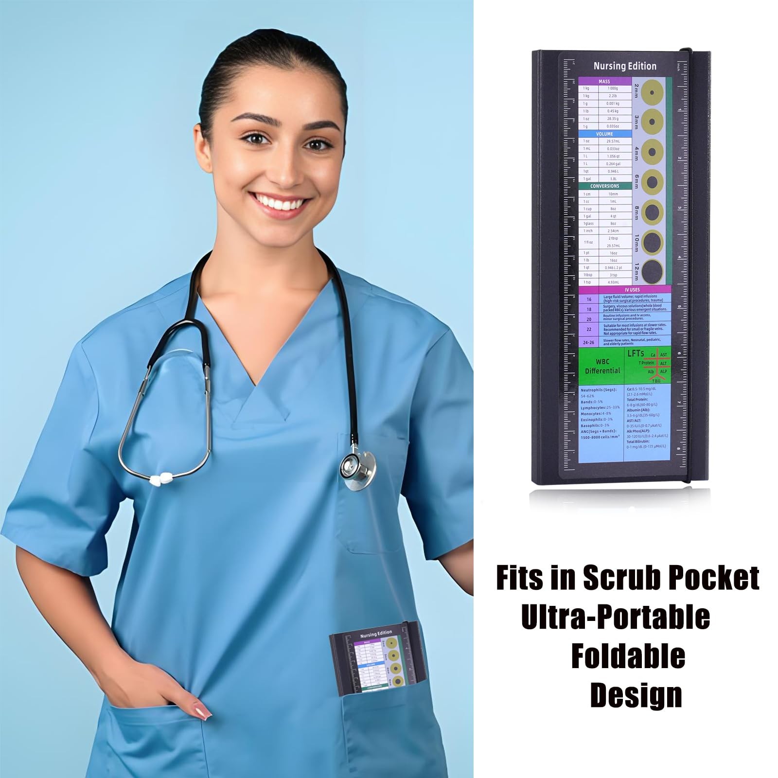 Foldable Thick Nursing Clipboard & Cheat Sheets, 2-Pack for Nurses & Black
