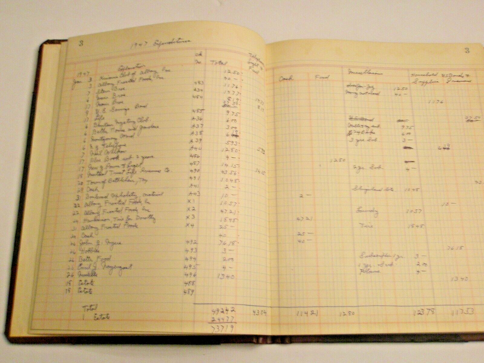 1947 S. E. & M. Vernon Ledger Record Book No. 53…10 Pages Filled In