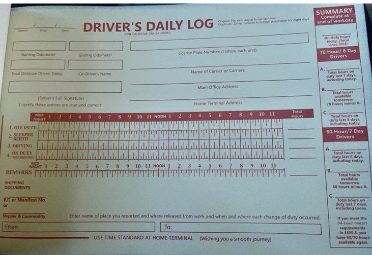 20-Pack Driver Daily Log Book Carbon Copy Included 35 Sheets Per Book Clipboard