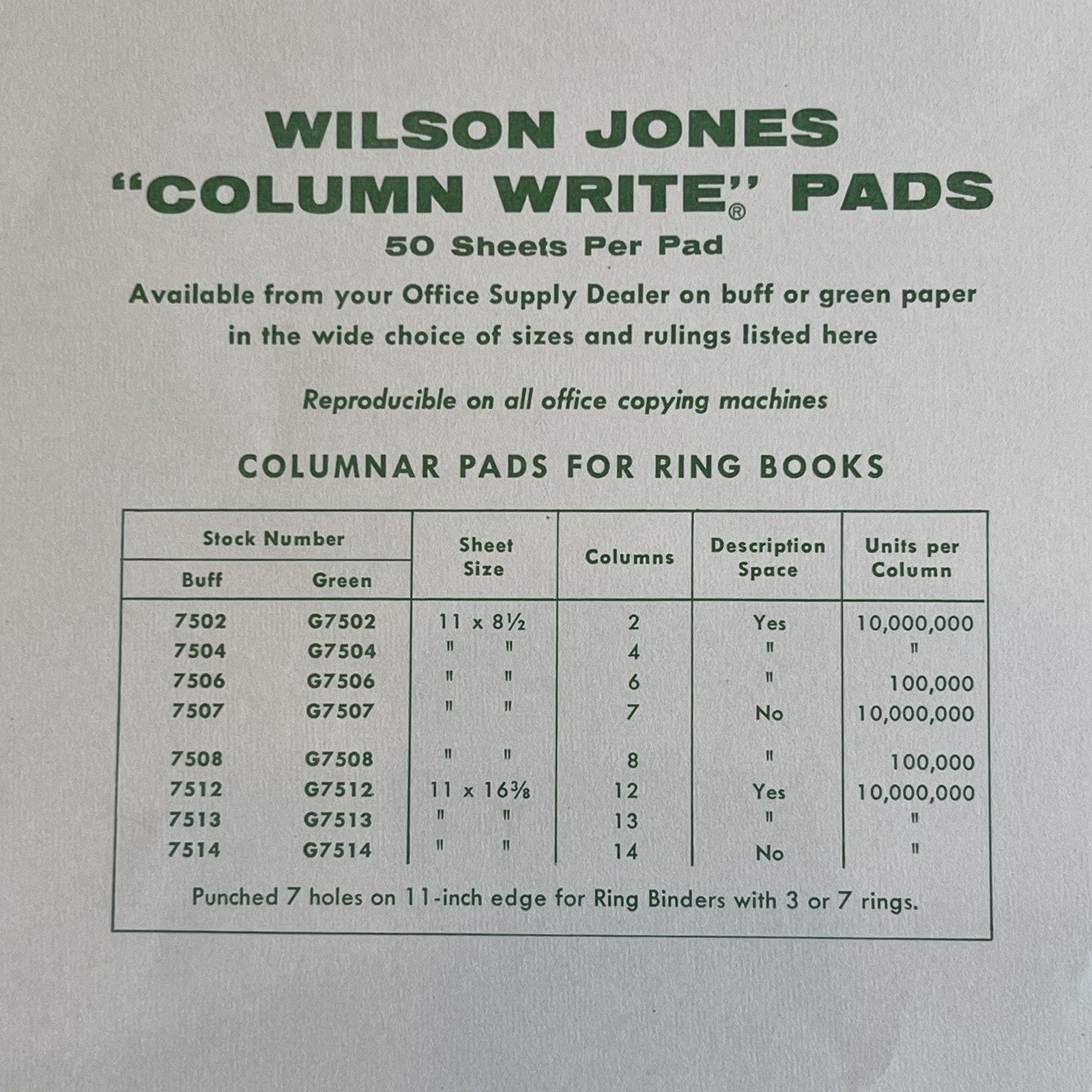 Vtg 1962 Wilson Jones Columnar Pad Write Analysis 13 Columns Green G7613A 11×17″