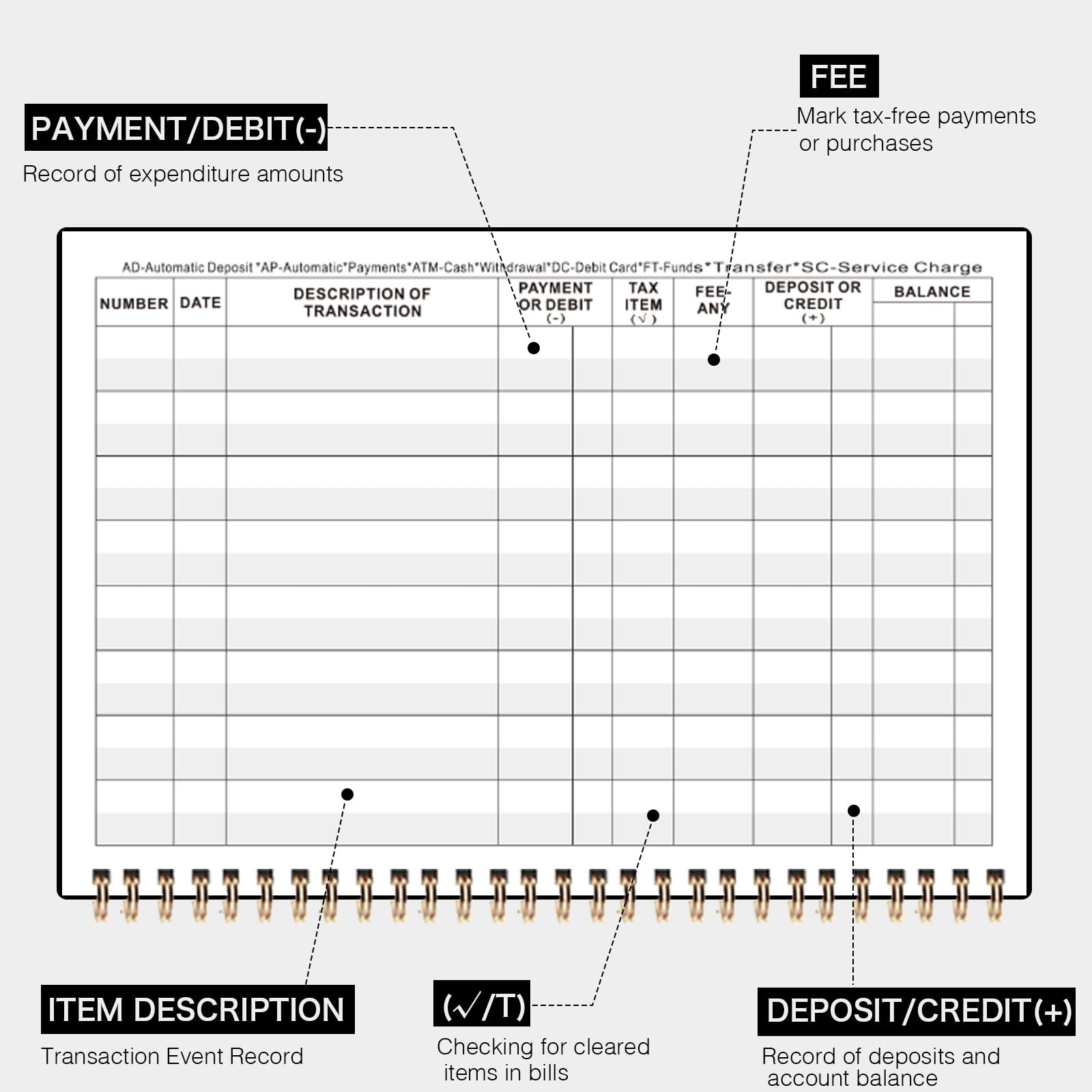 Checkbook Register – Large Print, Spiral Bound, 60 Pages for Easy Transactions