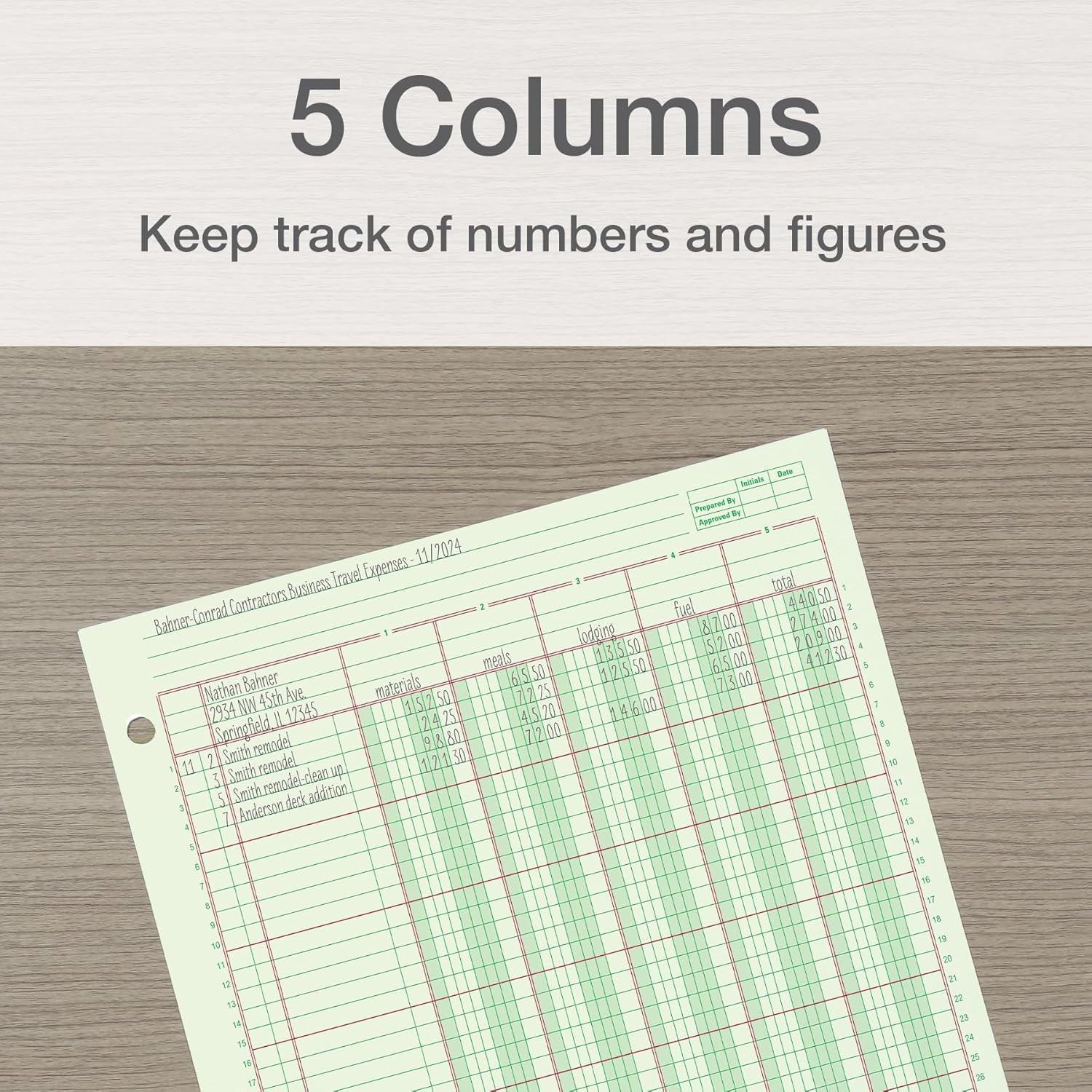 Columnar Analysis Pad, 5 Column Ledger, 8.5″ X 11″, 100 Pages (50 Sheets), Green