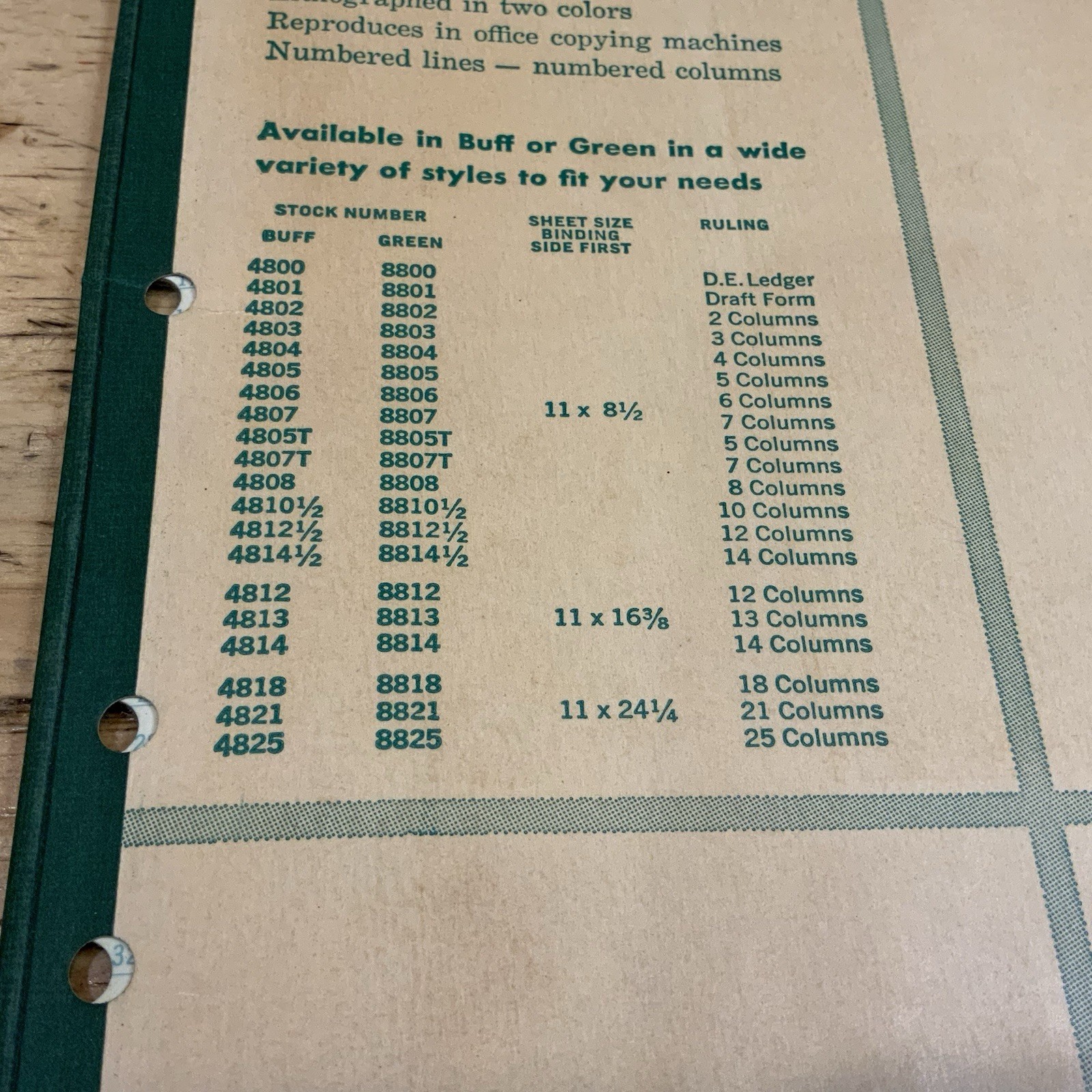 Lot 2 Vintage Columnar Pads Wilson Jones Boorum Pease 6 Column USA Accounting