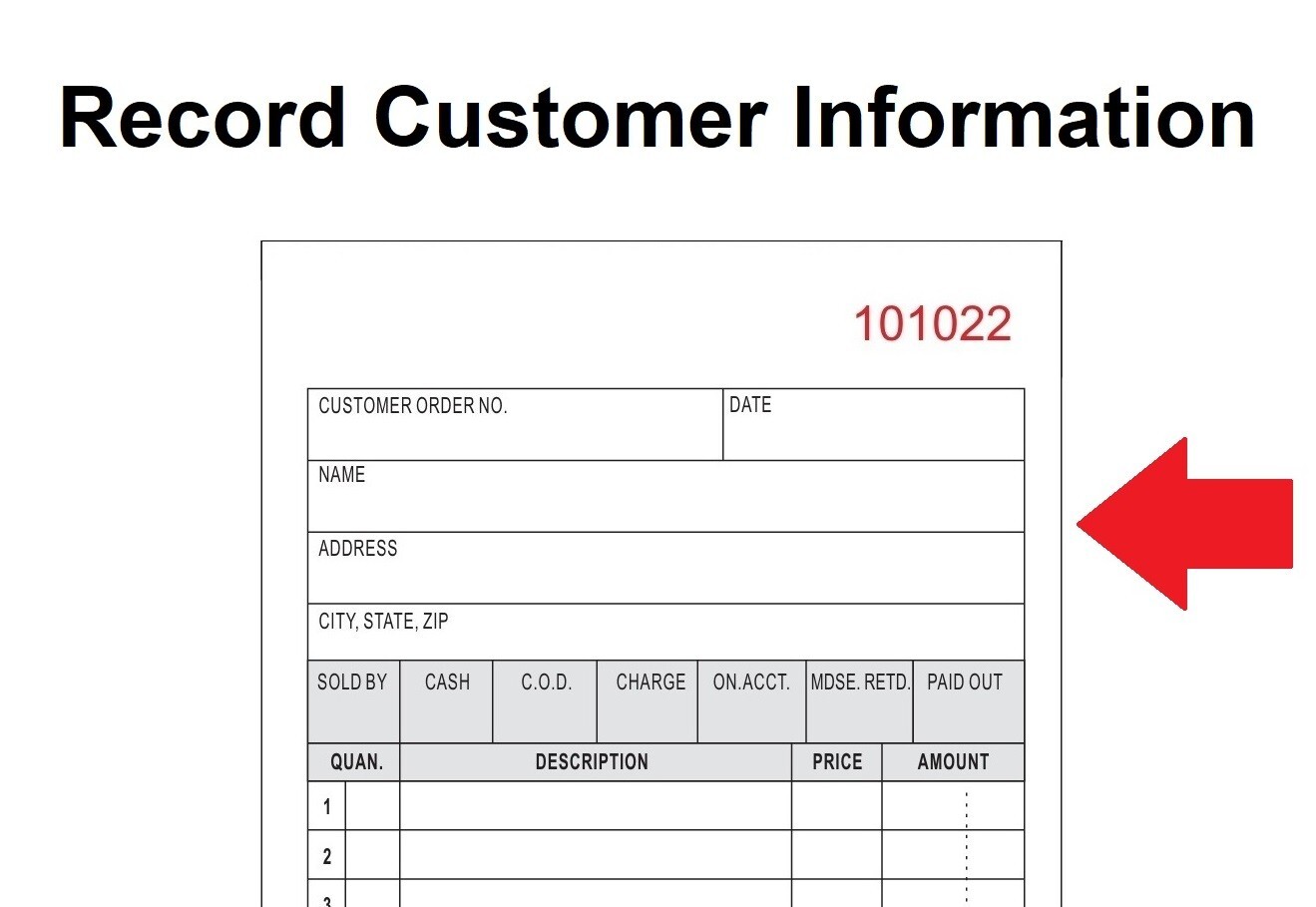 Sentinel Sales Order Forms, 2-Part Carbonless, 6 Books of 50 Sets