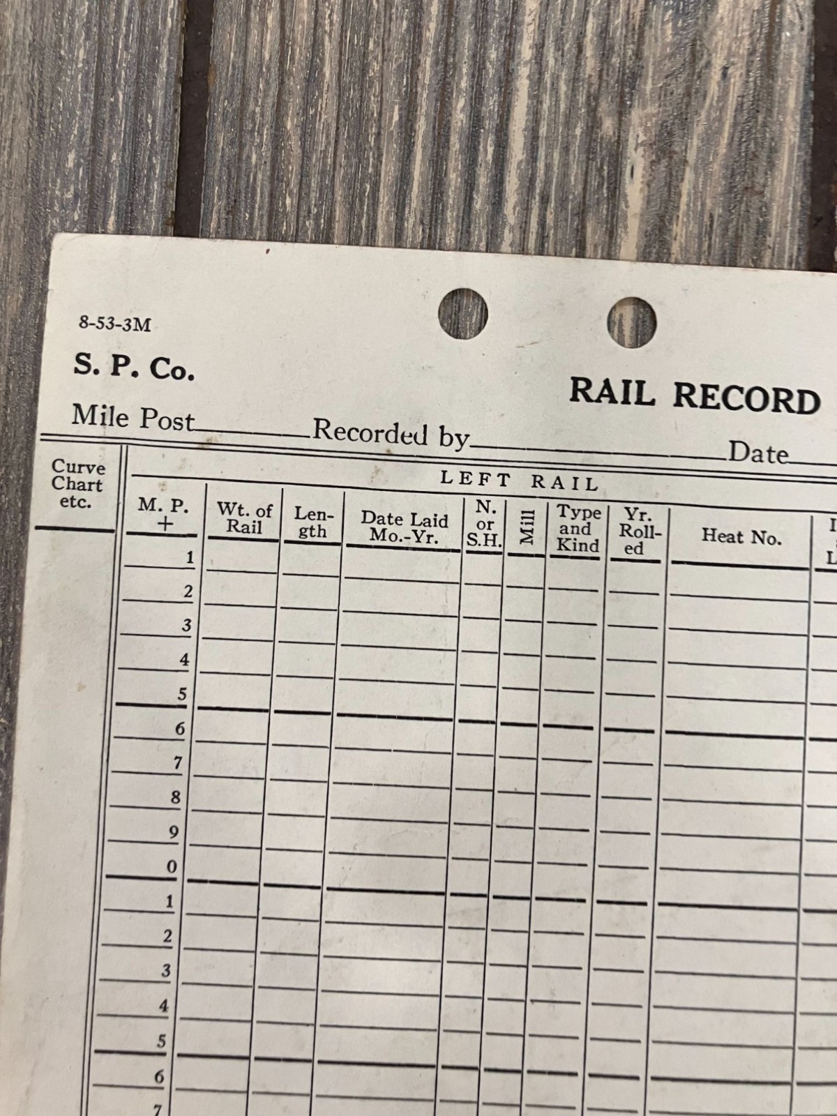 Vintage S.P. Co. Rail Record By Heat Numbers Form 8-53-3M 3-Hole Punched S-3101