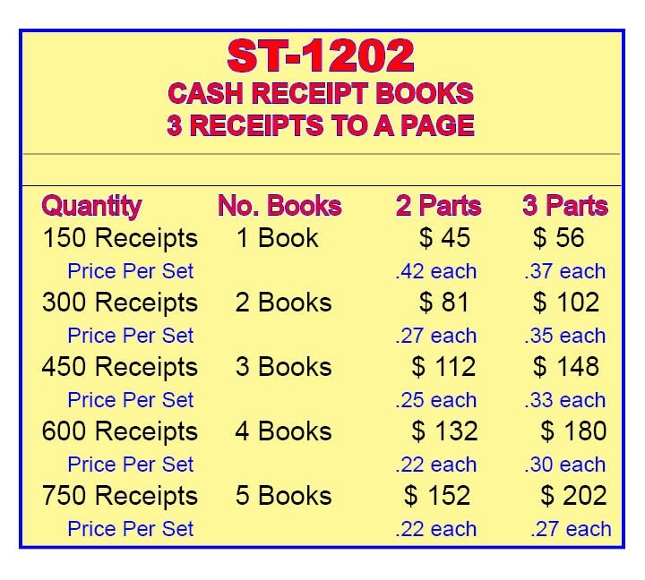 CASH RECEIPTS BOOK