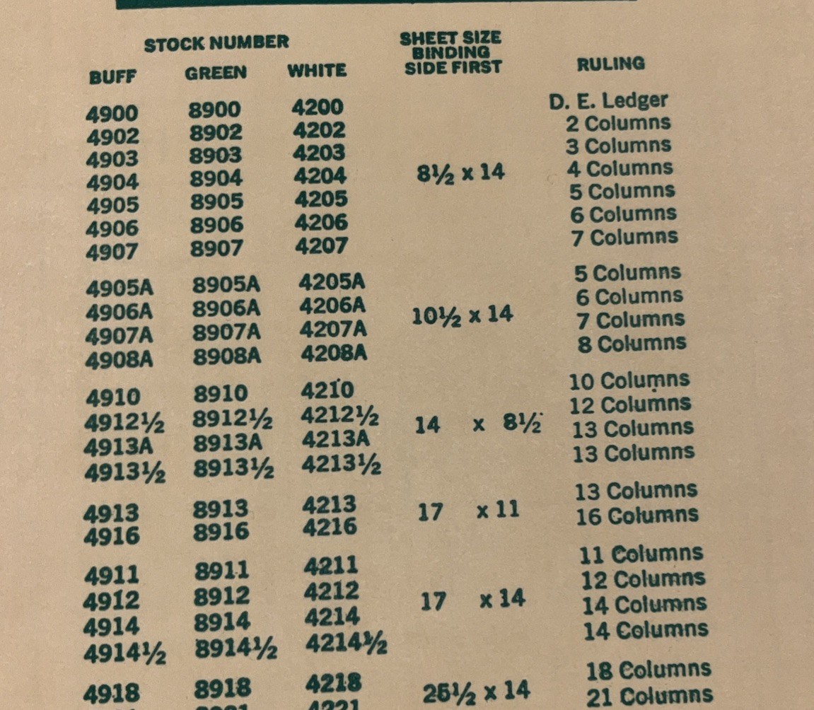 Vtg Boorum & Pease 8913 (green) Columnar Pad 13 Column Ledger Accounting Sheets