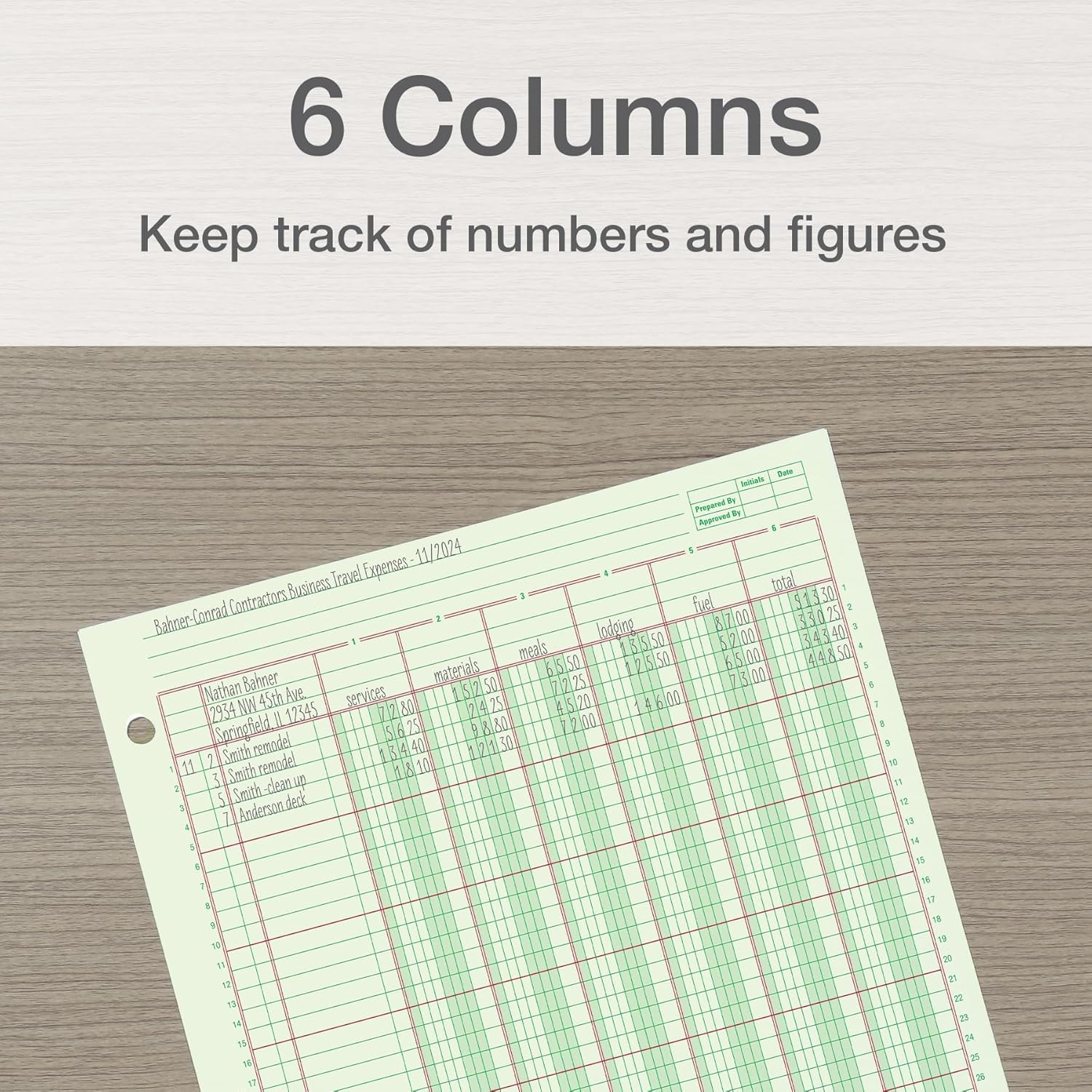 Analysis Pad, 8 1/2″ X 11″, 100 Pages (50 Sheets), 6 Columns, Green
