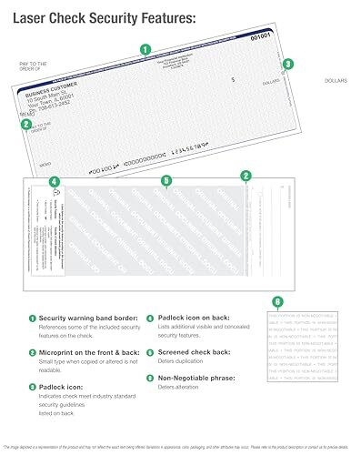 Blank High Security Top Computer Checks, 250 Blue/Red Checks