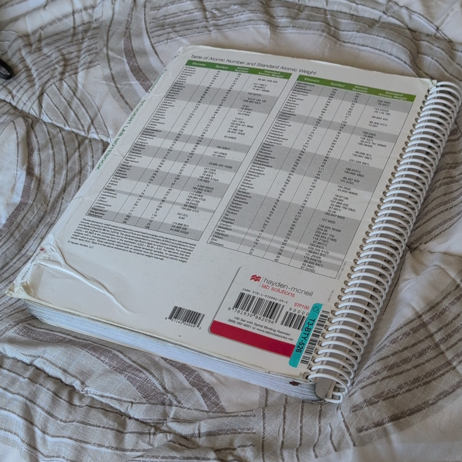 Hayden-McNeil Lab Solutions Student Lab Notebook Spiral Bound (5pgs Missing)